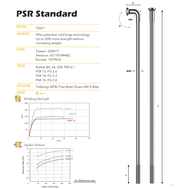 Rayo Pillar SR14 J-Bend Negro