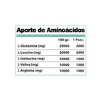 Amino-BCAA Winkler Nutrition, sabor Melón Tuna, 600 grs
