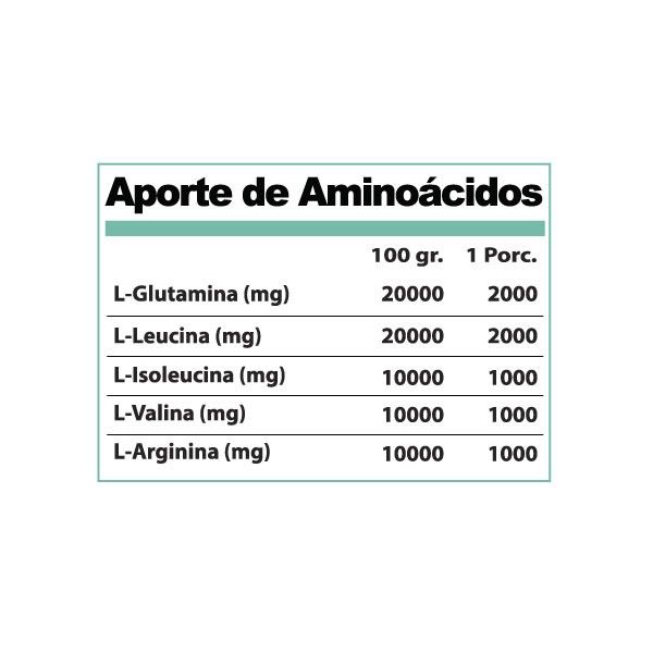 Amino-BCAA Winkler Nutrition, sabor Melón Tuna, 600 grs
